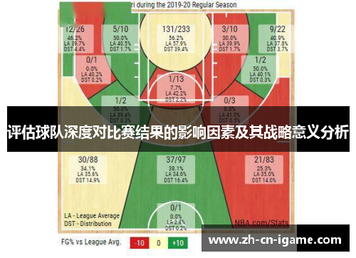 评估球队深度对比赛结果的影响因素及其战略意义分析