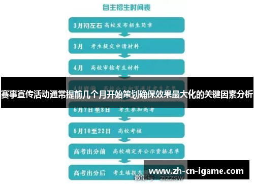 赛事宣传活动通常提前几个月开始策划确保效果最大化的关键因素分析