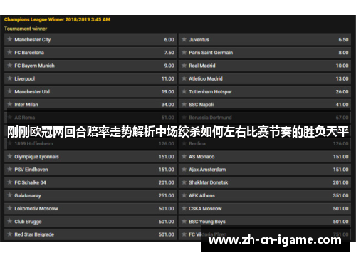 刚刚欧冠两回合赔率走势解析中场绞杀如何左右比赛节奏的胜负天平