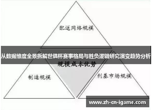 从数据维度全景拆解世俱杯赛事格局与胜负逻辑研究演变趋势分析